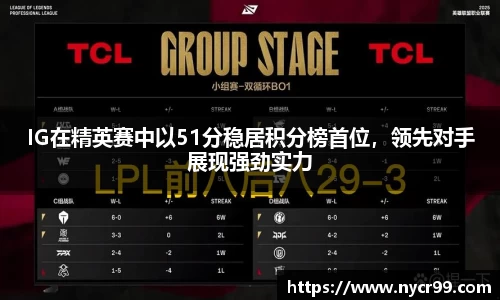IG在精英赛中以51分稳居积分榜首位，领先对手展现强劲实力