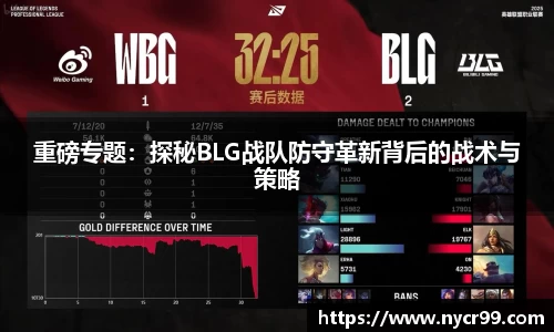 重磅专题：探秘BLG战队防守革新背后的战术与策略